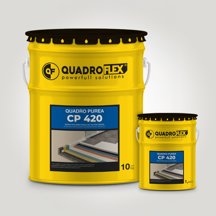 Quadro Purea UV CP 421